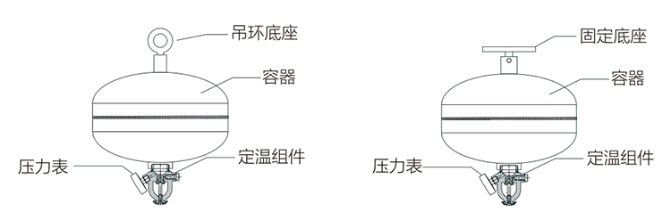 图片上传