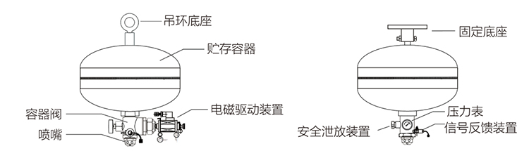 图片上传
