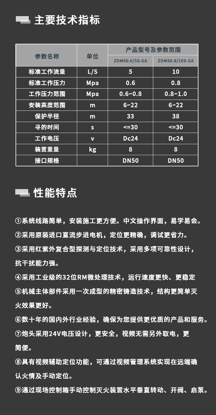 图片上传