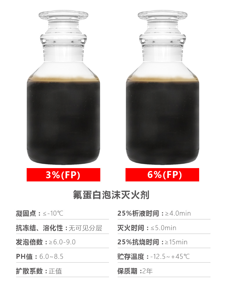 图片上传
