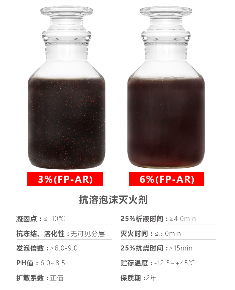 图片上传