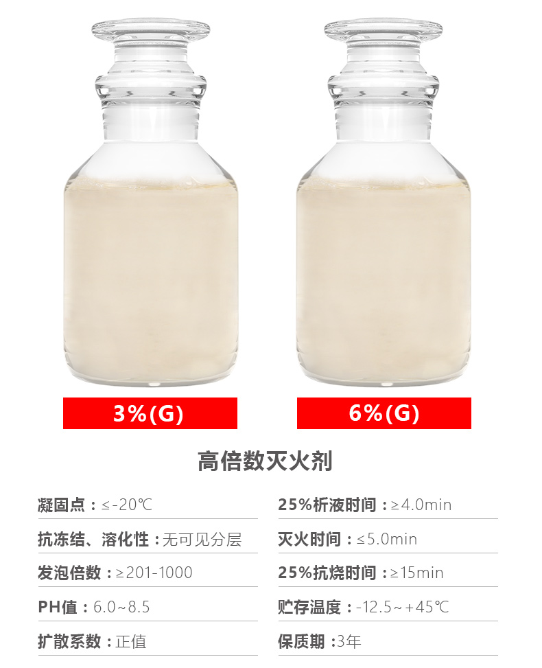 图片上传