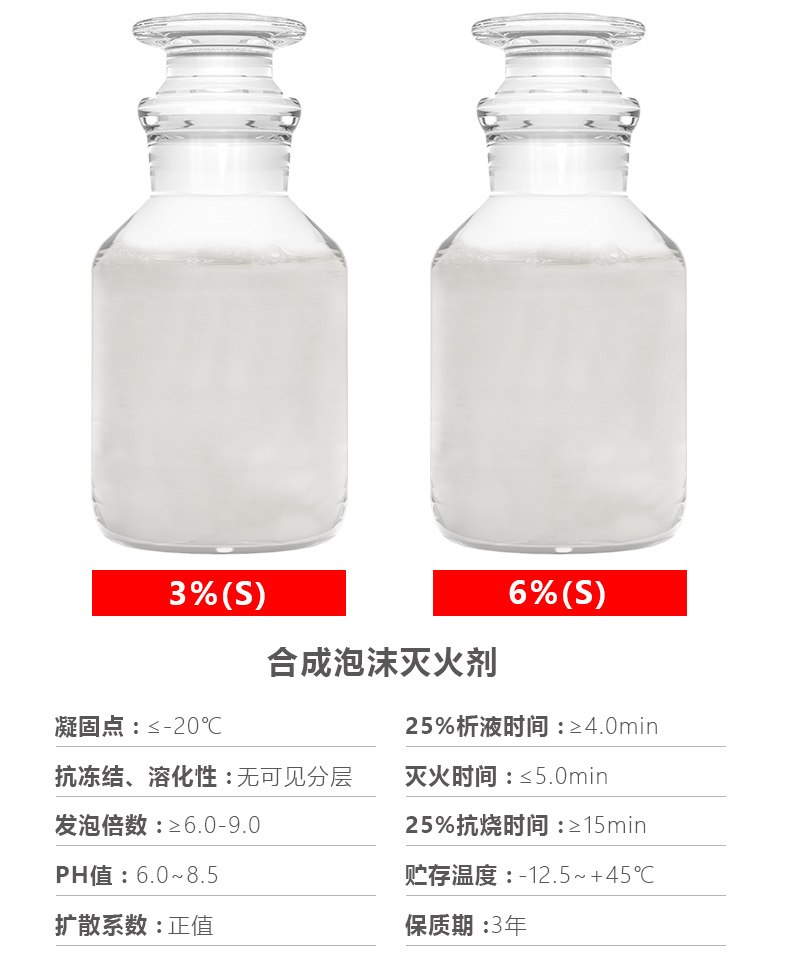 图片上传