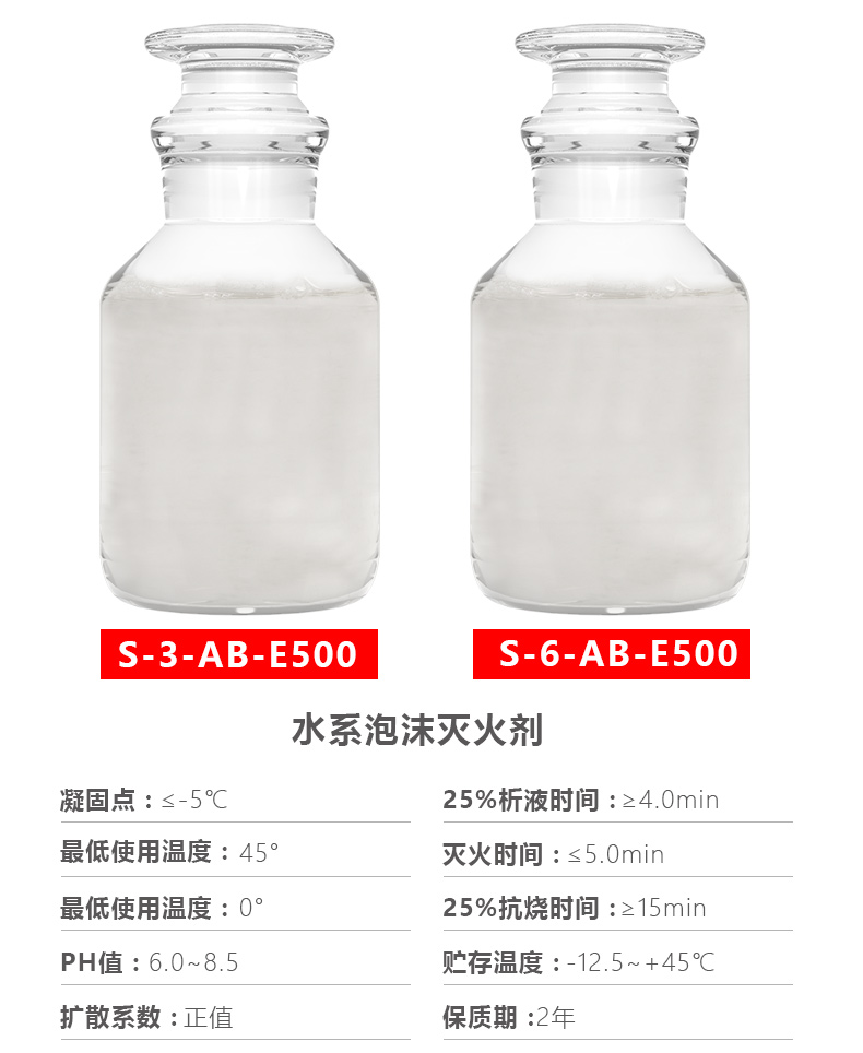 图片上传