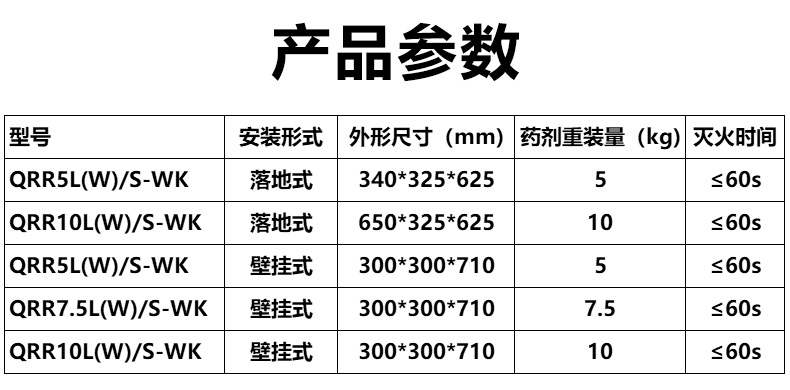 图片上传