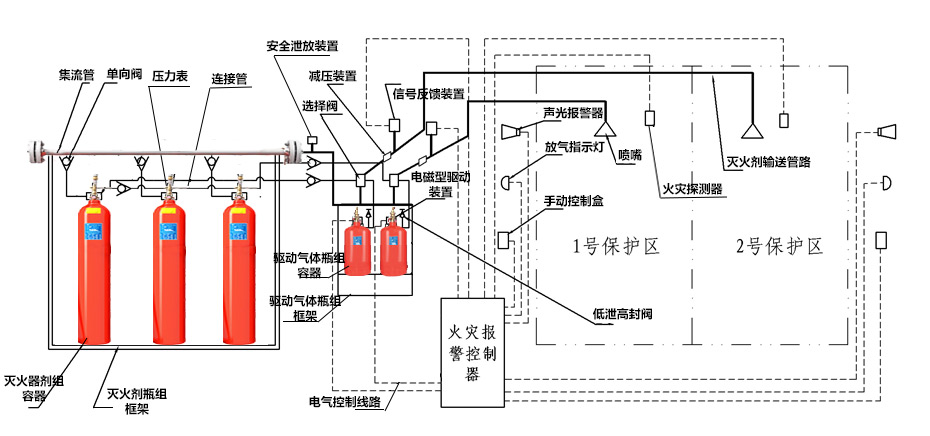 图片上传