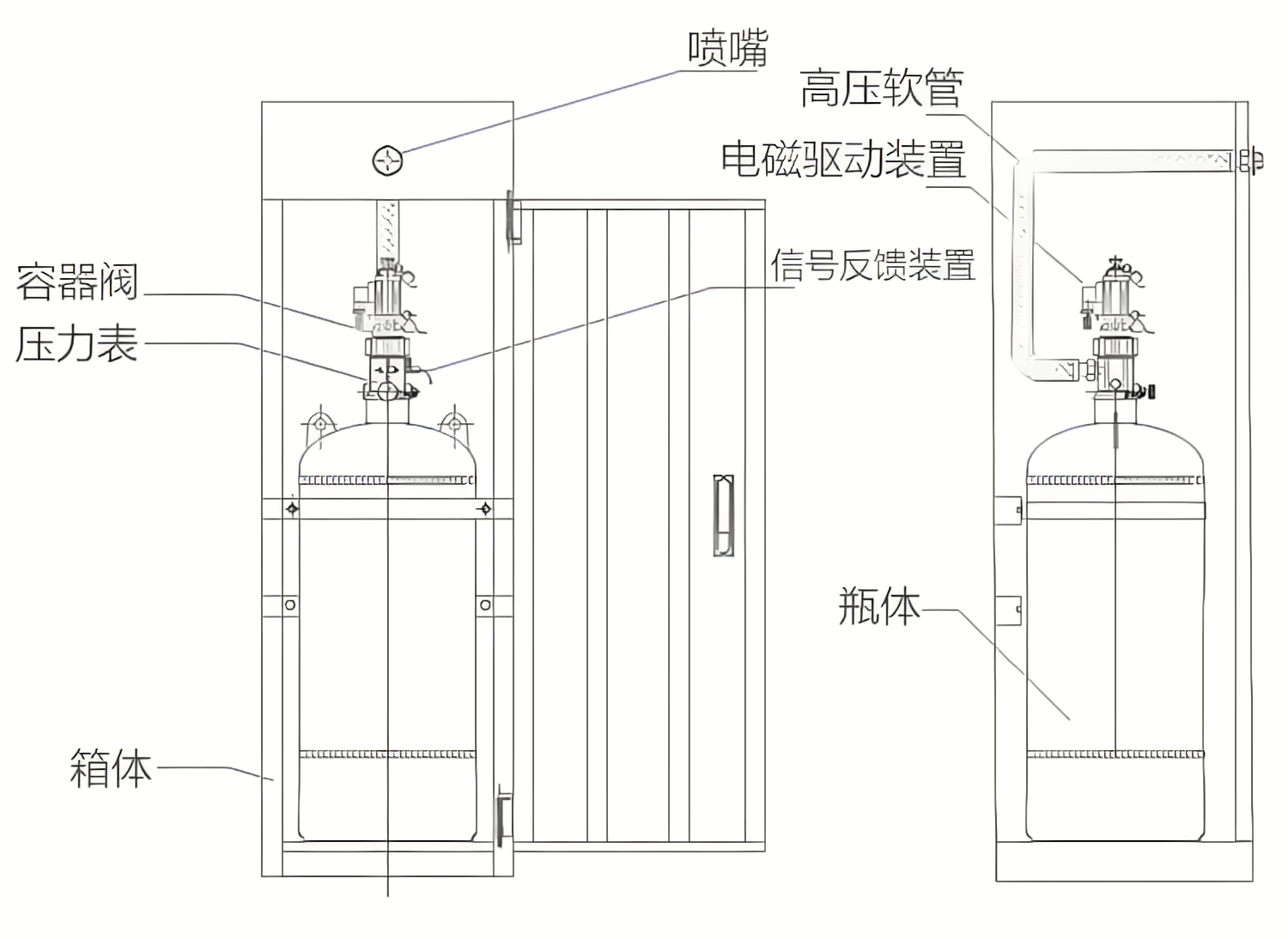 图片上传