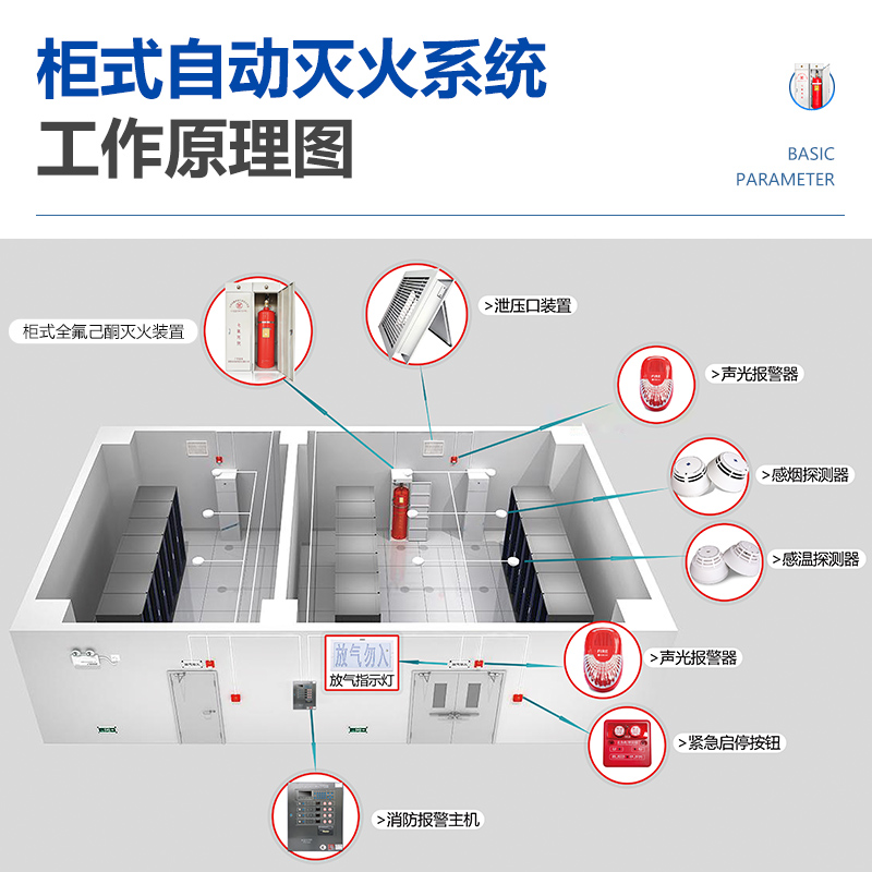 图片上传